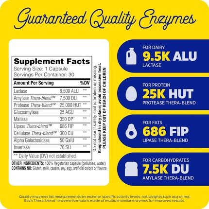 Enzymedica Lacto Digestive Enzymes For Complete Dairy Digestion 30 Count