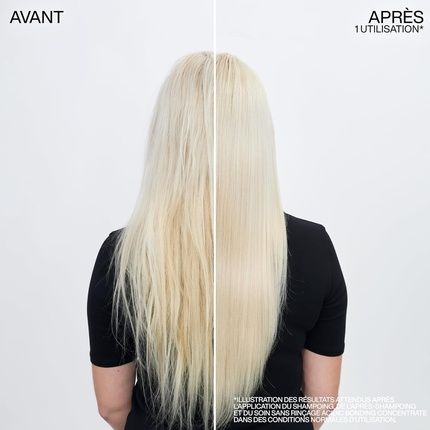 Redken Christmas Gift Set For Damaged Hair