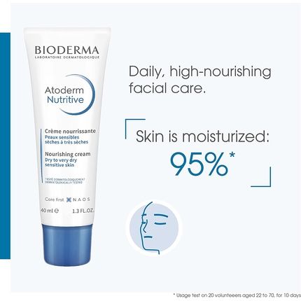 Bioderma Atoderm Nutritive Balm For Face