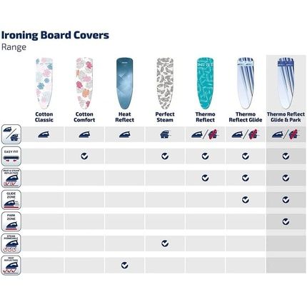 Leifheit Ironing Board Cover Thermo Reflect Glide & Park Universal, Ironing Surface Up To - Image 3