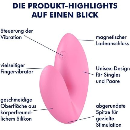 Satisfyer Love Riot Finger Vibrator - Versatile Silicone - Image 3