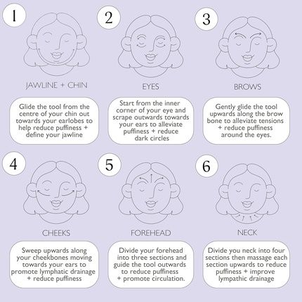 Upcircle Gua Sha Facial Tool - Relieves Tension And Aids Lymphatic Drainage