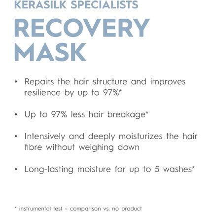 Kerasilk Recovery Mask For Dry Damaged Hair Vegan Formula Intense Moisture 75Ml