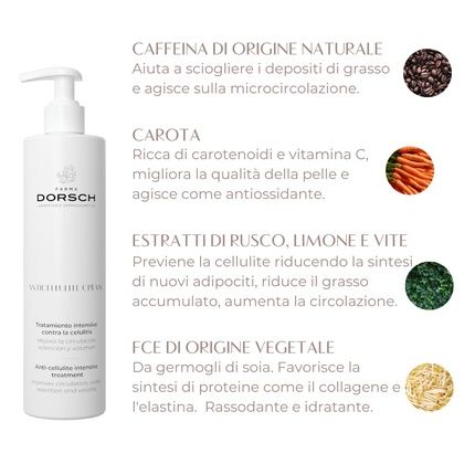 Farma Dorsch Anti-Cellulite Cream Strongly Reducing Body Firming Cream With Vitamin E, Caffeine, Shea Butter 200Ml - Image 3