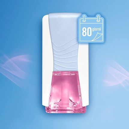 Ambi Pur Air Freshener, Eliminates Pet Odors, Starter Kit 1 - Image 3