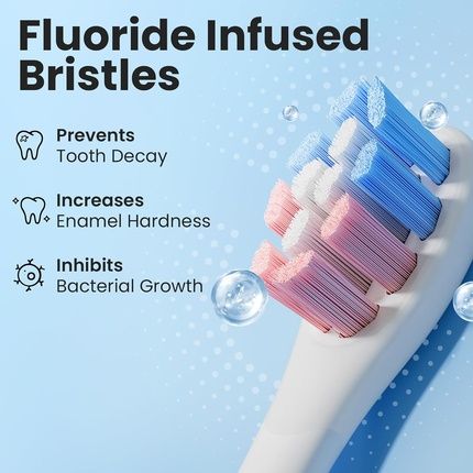 Oclean Replacement Toothbrush Heads For Kids Compatible With All Oclean Electric Handles Fda Approved 2 Pack White Kids Refills - Image 3