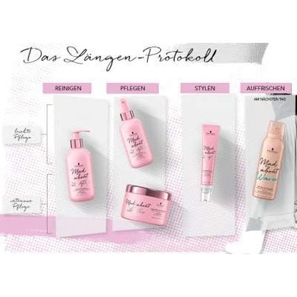 Schwarzkopf Mad About Lengths Split Ends Fix Hair Spray 0.21Kg