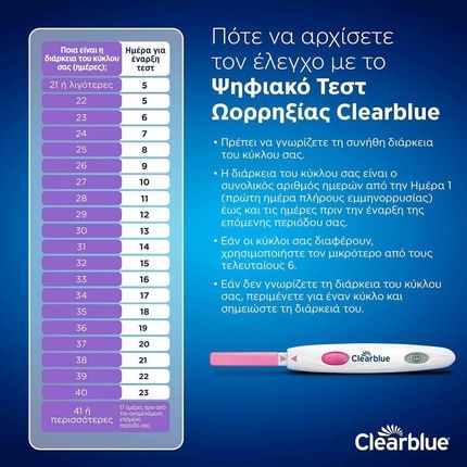 Clearblue Digital Ovulation Test 10 Pieces - Image 3