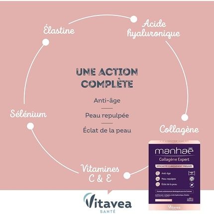 Vitavea Manhae Collagen Expert And Hyaluronic Acid Patented Anti-Inflammatory Complex