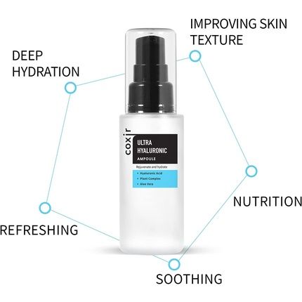 Coxir Ultra Hyaluronic Ampoule 50Ml