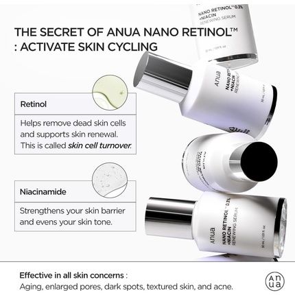 Anua Retinol Serum For Anti-Aging And Textured Skin 0.11% Retinol - Image 3