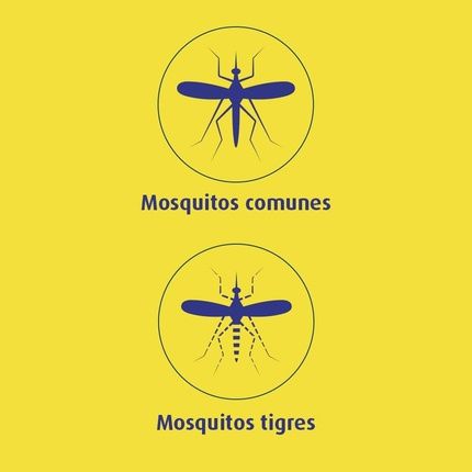 Bloom Liquid For Mosquitoes Common And Tiger 2 Refills 90 Nights - Image 3