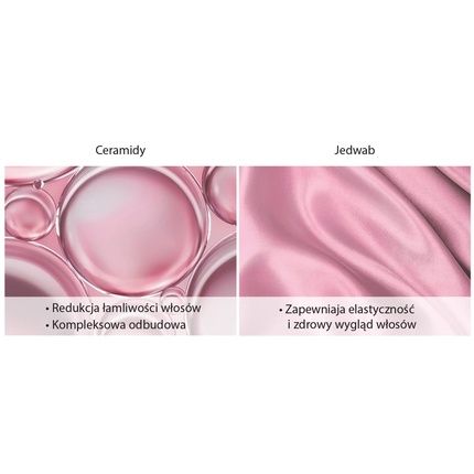 Gliss Kur Liquid Silk Conditioner 200Ml - Image 3