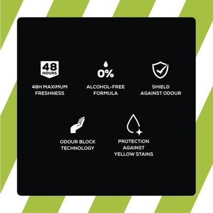 Right Guard Total Defence 5 Fresh Antiperspirant Deodorant 250Ml - Image 3