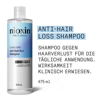 Nioxin Anti-Hair Loss Shampoo With Caffeine And Niacinamide 475Ml