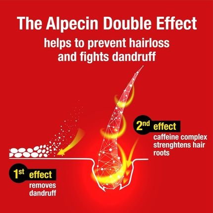 Alpecin Double Effect Shampoo 200Ml - Anti-Dandruff And Natural Hair Growth - Image 3