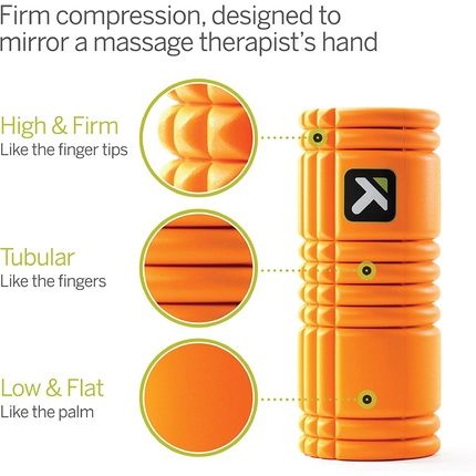 Tp Therapy The Grid Foam Roller 33Cm Orange 13 '/33Cm - Image 3