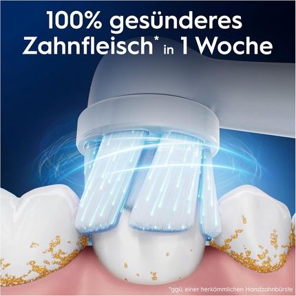 Oral-B Io Gentle Cleaning Original Brush Heads For Sensitive Teeth