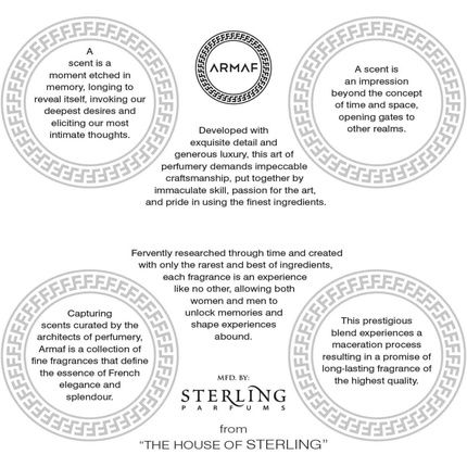 Armaf Club De Nuit Sillage Eau De Parfum 30Ml