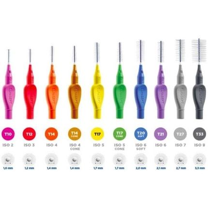 Curasept Proxi Treatment T12 Interdental Brush 6 Brushes