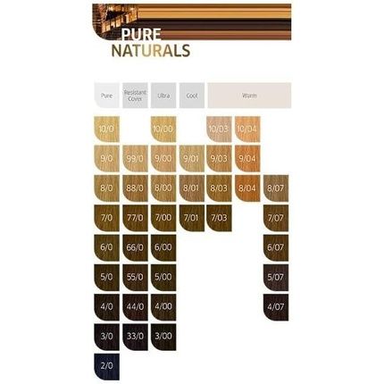 Wella Koleston Perfect Me+ Pure Naturals 60Ml 33/0 Hair Color