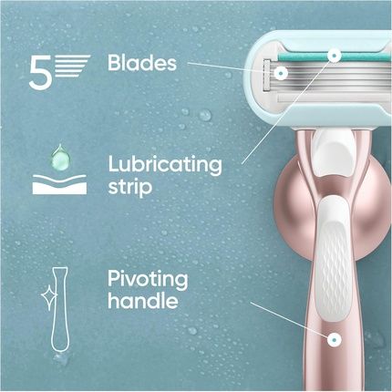 Gillette Venus Pro Smooth Sensitive Rosegold Women'S Razor 9 Blades - Image 3