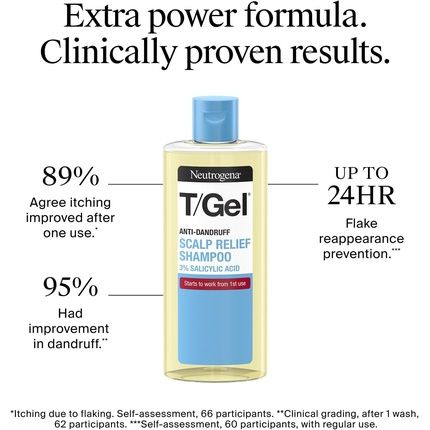 Neutrogena T/Gel Scalp Relief Anti-Dandruff Shampoo 150Ml With 3% Salicylic Acid - Image 3