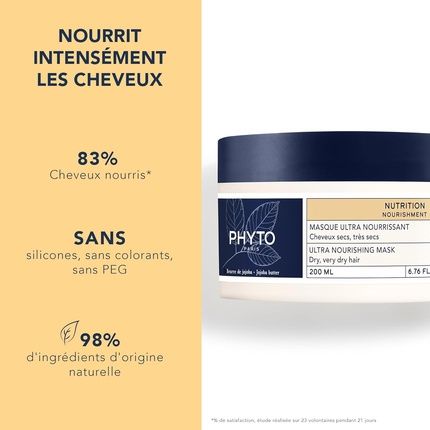 Phyto Nutrition Mask Set 200Ml For Dry To Very Dry Hair