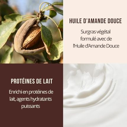 Roge Cavailles Moisturiser Bath And Shower Lotion For Dry Skin - Image 3