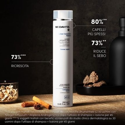 Medavita Men'S Shampoo For Hair Loss Ph 4.8 - Image 3