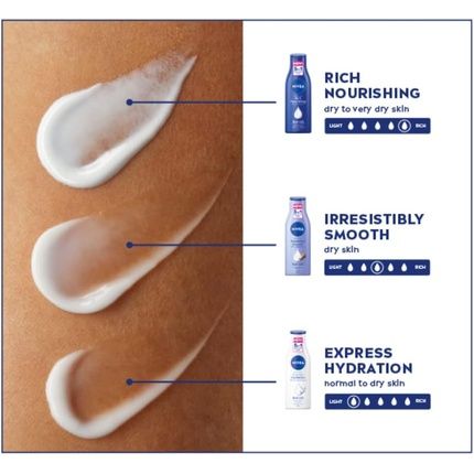 Nivea Express Hydration Body Lotion 400Ml - Image 3
