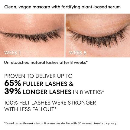 Bareminerals Strength And Length Serum-Infused Mascara For Women 0.27Oz Black - Image 3