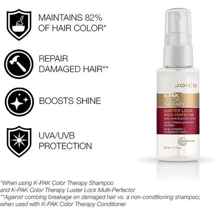 Luster Lock Multi-Perfector Spray 50Ml - Image 3