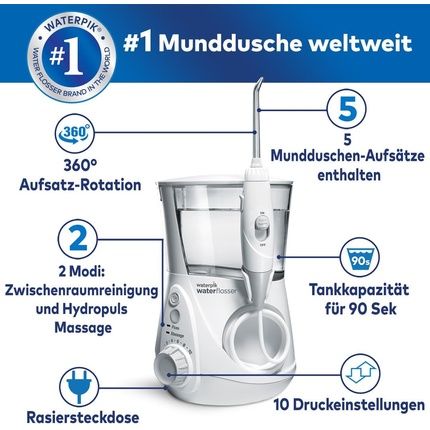 Waterpik Ultra Professional Oral Irrigator Test Winner 2025 Precision Pulse