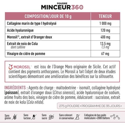 Eafit Slimming Powder 360 With Morosil, Collagen, And Hyaluronic Acid