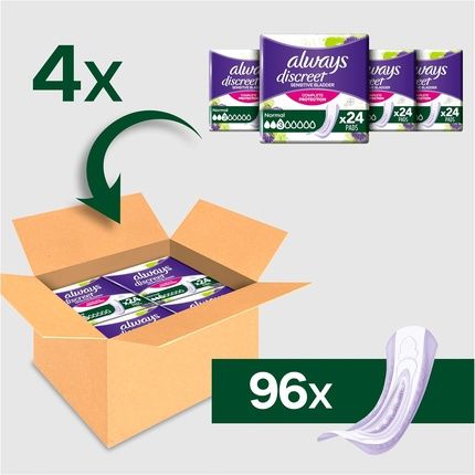 Always Discreet Incontinence Pads Women Normal Absorbency 3 96 Sanitary Towels Complete Protection For Bladder Leak Odor Neutralizer