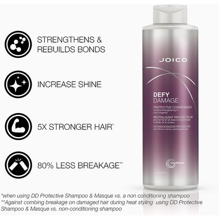 Joico Defy Damage Protective Conditioner 1000Ml - Image 3