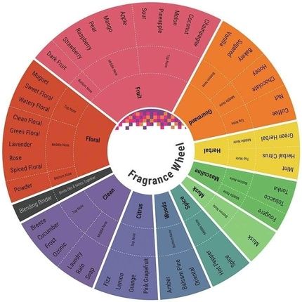 Mickey Mouse Edt Spray 100Ml