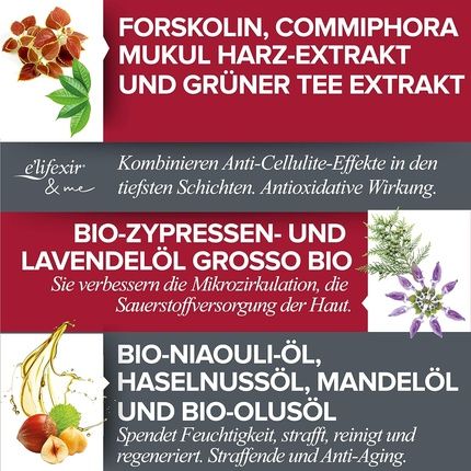 E'Lifexir Oil Minucell Intensive Powerful Anti-Cellulite Oil Improving Microcirculation Reducing Cellulite Ii Iii & Mixed Dehydrating Tightening Organic Cypress Oil And Forskolin 100Ml - Image 3