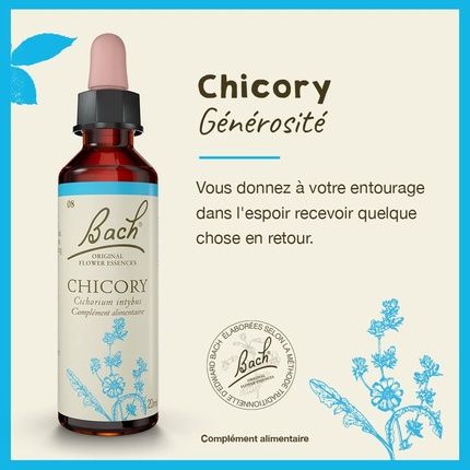 Bach Flowers Original Chicory No. 8 For Generosity
