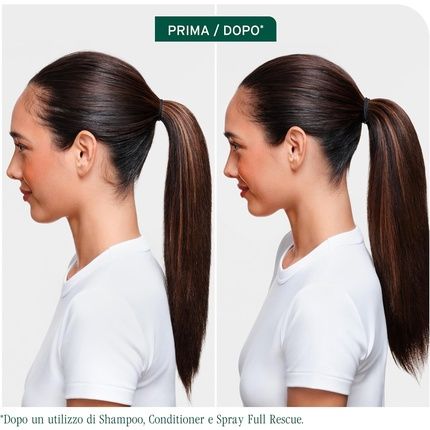 Biolage Anti-Hair Loss Conditioner For Fine Hair - Suitable For All Hair Types - Image 3