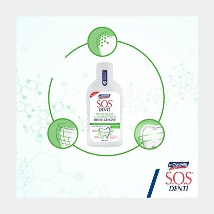 Ciccarelli Sos Teeth Mouthwash Anti-Plaque Protection For Teeth And Gums 400Ml