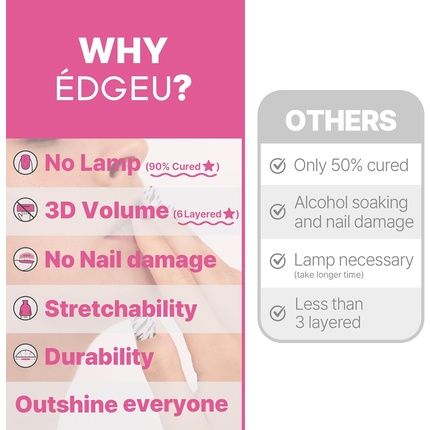 Edgeu Perfect Gel Wraps Ena711 Antique French 16 Bands