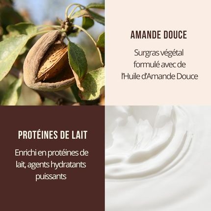 Roge Cavailles The Original Bath And Shower Gel For Sensitive Skin 400Ml - Image 3