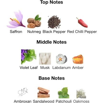 B683 By Marc Antoine Barrois For Men 1 Oz Edp Spray 30Ml - Image 3