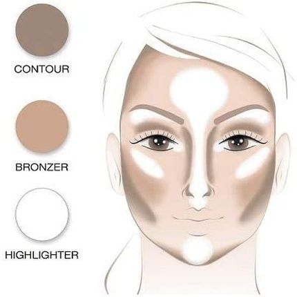 Pierre Rene Powder Contouring 23G - Standard - Image 3