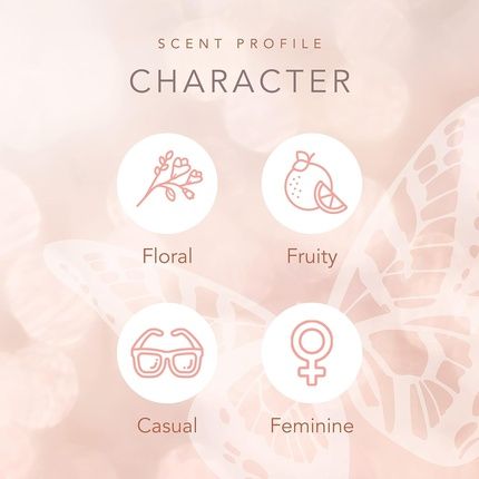 Dolly Parton Scent From Above Eau De Toilette Spray 100Ml - Image 3