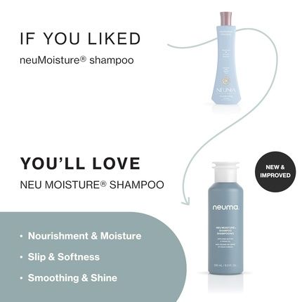 Neuma Neu Moisture Shampoo 8.5 Fl Oz - Image 3
