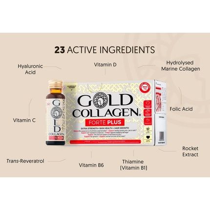 Gold Collagen New Forte Plus Collagen Supplements For Women And Men With Biotin