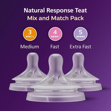 Philips Avent Natural Response Mix & Match Teat